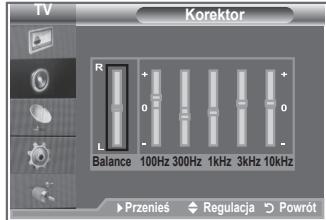 TV Korektor R + 0 - L Balance 100Hz 300Hz 1kHz 3kHz 10kHz Przeniés Regulacja Powrót
