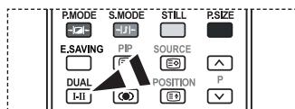 P.MODE S.MODE STILL P.SIZE E.SAVING PIP SOURCE DUAL POSITION P I-II