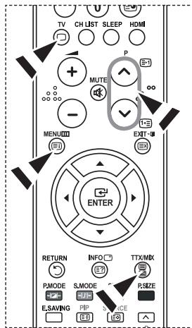 TV CH LIST SLEEP HDMI + MUTE - MENU ENTER RETURN INFO TTX/MIX PMODE S.MODE PSIZE E.SAVING PIP ST.CCE