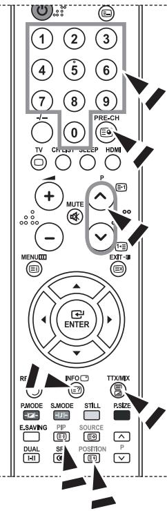 1 2 3 4 5 6 7 8 9 PRE-CH TV CHI-0ST-SCEEP HDMI MUTE P MENU EXIT ENTER RF INFO TTX/MX PMODE SMODE STILL P.SIZE E.SAVING PIP SOURCE DUAL SF POSITION P + - OUT