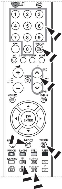 1 2 3 4 5 6 7 8 9 + - PRE-CH TV CHOUT SLEEP HDMI MUTE P - MENU EXIT ENTER REF INFO TTX/MX P.MODE S.MODE STILL P.SIZE E.SAVING PIP SOURCE DUAL SF POSITION P + -