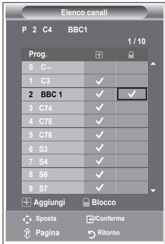 Elenco canali P 2 C4 BBC1 1 / 10 Prog. 0 C-- 1 C3 ✓ 2 BBC 1 ✓ ✓ 3 C74 ✓ 4 C75 ✓ 5 C76 ✓ 6 S3 ✓ 7 S4 ✓ 8 S6 ✓ 9 S7 ✓ Aggiungi Blocco Sposta Conferma Pagina Ritorno