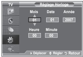 TV Réglage Horloge Mois Date Année 01 01 2007 Heure Minute 00 00 Déplacer Régler Retour