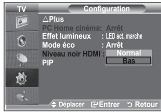 TV Configuration Plus PC Home cinéma: Arrêt Effet lumineux : LED act. marche Mode éco : Arrêt Niveau noir HDMI : Normal PIP : Bas Déplacer Entrer Retour