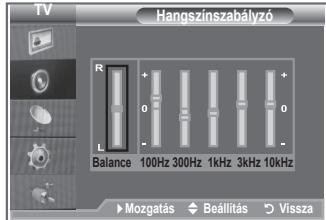 Hangszínszabályzó R + 0 - L Balance 100Hz 300Hz 1kHz 3kHz 10kHz Mozgatás ♦ Beállítás ⬇ Vissza