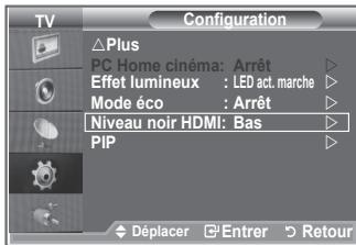 TV Configuration Plus PC Home cinéma: Arrêt Effet lumineux : LED act. marche Mode éco : Arrêt Niveau noir HDMI: Bas PIP Déplacer Entrer Retour
