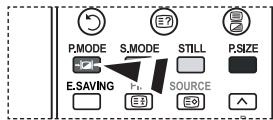 P.MODE E.SAVING S.MODE F1. E3 STILL SOURCE P.SIZE