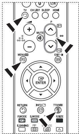 TV CH LIST SLEEP HDMI P MUTE MENU EXIT ENTER RETURN INFO TTX/MX PMODE S.MODE P.SIZE E.SAVING PIP SERVICE