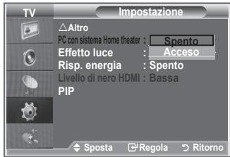 TV Impostazione Altro PC con sistema Home theater : Spento Effetto luce : Acceso Risp. energia : Spento Livello di nero HDMI : Bassa PIP Sposta Regola Ritorno