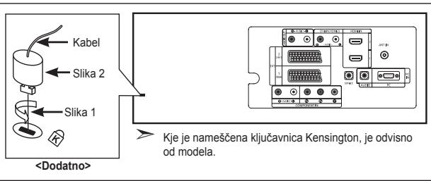 Kabel Slika 2 Slika 1 Kje je nameščena ključavnica Kensington, je odvisno od modela.