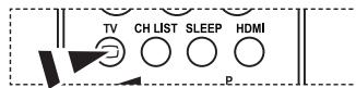 TV CH LIST SLEEP HDMI P