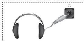 SAMSUNG LE23R81W - Collegamento delle cuffie - 1