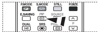 P.MODE S.MODE STILL P.SIZE E.SAVING PIP SOURCE DUAL SRS POS. P I-II