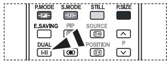 P.MODE S.MODE STILL P.SIZE E.SAVING PIP SOURCE DUAL POSITION I-II