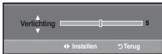 Verlichting 5 Instellen Terug