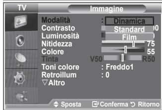 TV Imagine Modalità : Dinamica Contrasto : Standard 10 Luminosità : Film Nitidezza : 75 Colore : 55 Tinta : V50 R50 Toni colore : Freddo1 Retroillum : 0 Altro Sposta Conferma Ritorno