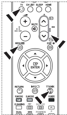 TV CH LIST SLEEP HDMI MUTE MENU ENTER RETURN INFO TTX/MIX PMODE S.MODE PSIZE E.SAVING PIP SQL.CE DUAL SRS POSITION P