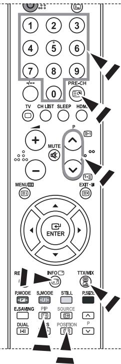 1 2 3 4 5 6 7 8 9 PRE-CH TV CH LIST SLEEP HDMI. MUTE P EXIT MENU ENTER RE INFO TTX/MX R.MODE SJ.MODE STILL P.SZE E.SAVING PIP SOURCE DUAL S POSITION P + - EXIT