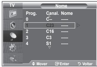 TV Nome Prog. Canal. Nome 0 C-- ---- 1 C23 ---- 2 C16 ---- 3 C3 ---- 4 S1 ---- Mover Enter Voltar