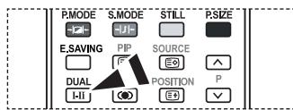 P.MODE S.MODE STILL P.SIZE E.SAVING PIP SOURCE DUAL POSITION P I-II