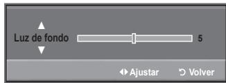 Luz de fondo 5 Ajustar Volver