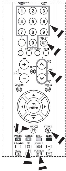 1 2 3 4 5 6 7 8 9 PRE-CH TV CH LIST SLEEP HDMI MENU MUTE EXIT ENTER F INFO TTX/MIX PMODE SJMODE STILL PSIZE E.SAVING PPP SOURCE DUAL POSITION P HI HI