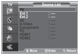 TV Source List TV Ext.1 Ext.2 AV S-Video Component PC HDMI1 HDMI2 Move Enter Return