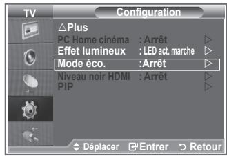 TV Configuration Plus PC Home cinéma : Arrêt Effet lumineux : LED act. marche Mode eco. : Arrêt Niveau noir HDMI : Arrêt PIP Déplacer Enterr Retour