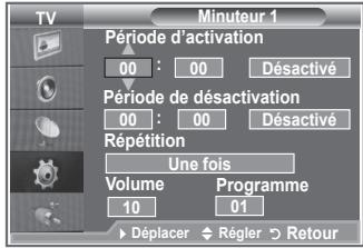 TV Minuteur 1 Période d'activation 00 : 00 Désactivé Période de désactivation 00 : 00 Désactivé Répétition Une fois Volume Programme 10 01 Déplacer Régler Retour