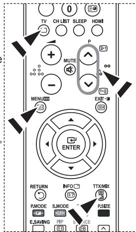 0 TV CH LIST SLEEP HDMI + MUTE - MENU ENTER RETURN INFO TTX/MIX P.MODE S.MODE P.STDE E.SAVING PIP SERVICE