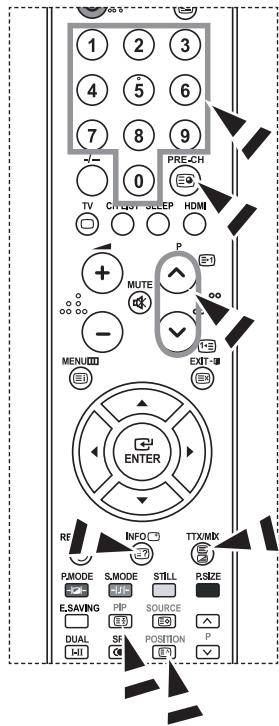 1 2 3 4 5 6 7 8 9 - 0 PRE-CH TV CNT-0T SCEP HDMI + MUTE - EXIT MENU ENTER REF INFO TTX/MIX PA MODE S.MODE STILL R SIZE E.SAVING PIP SOURCE DUAL SE POSITION P H-I