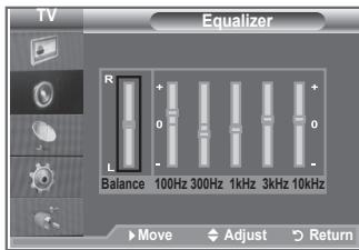 TV Equalizer R + 0 - L Balance 100Hz 300Hz 1kHz 3kHz 10kHz Move Adjust Return