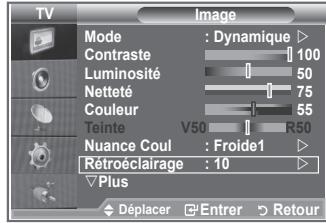 TV Image Mode : Dynamique ▶ Contraste 100 Luminosité 50 Netteté 75 Couleur 55 Teinte V50 R50 Nuance Coul : Froide1 ▶ Rétroéclairage : 10 ▶ Plus Déplacer Entrer Retour