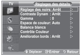 TV Réglages des détails Réglage des noirs: Arrêt Contraste Dynam : Arrêt Gamma : 0 Espace de couleur: Auto Balance blancs Contrôle Couleur Amélioration bords : Arrêt Déplacer Entrer Retour