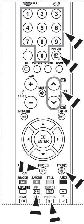 1 2 3 4 5 6 7 8 9 PRE-CH TV CH LIST SLEEP HDMI MUTE P MENU EXIT ENTER F INFO TTX/MX R.MODE SJ.MODE STILL R.SIZE E.SAVING PIP SOURCE DUAL F/S POSITION P HI POSITION