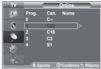 TV Ordina Prog. Can. Nome 0 C- 1 C23 2 C16 3 C3 4 S1 Sposta Conferma Ritorno