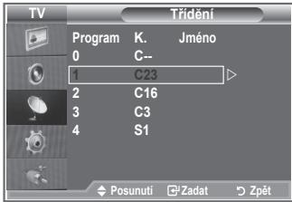 TV Program K. Jméno 0 C-- 1 C23 2 C16 3 C3 4 S1 Posunuti Zadat Zpět
