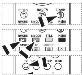 RETURN INFO TTX/MIX P.MODE S.MODE P.SIZE P.MODE S.MODE STILL P.SIZE S.SAVING S.P. SOURCE TV CH EEP HDMI P