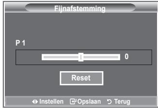 Fijnafstemming P 1 0 Reset Instellen □Opslaan ○ Terug
