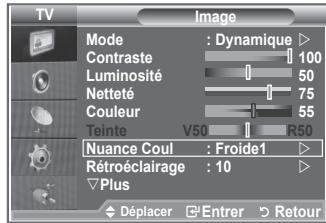 TV Image Mode : Dynamique ▷ Contraste 100 Luminosité 50 Netteté 75 Couleur 55 Teinte V50 R50 Nuance Coul : Froide1 ▷ Rétroéclairage : 10 ▷ Plus Déplacer Enterr Retour