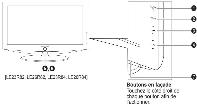 [LE23R82, LE26R82, LE23R84, LE26R84] Boutons en façade Touchez le côté droit de chaque bouton afin de l'actionner.