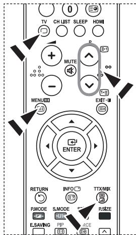 0 TV CH LIST SLEEP HDMI MUTE MENU ENTER RETURN INFO TTX/MIX PANODE S.MODE R.SIZE E.SAVING PIP ACE