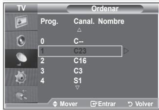 TV Prog. Canal. Nombre 0 C- 1 C23 2 C16 3 C3 4 S1 Mover Entrar Volver