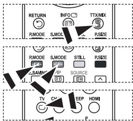 RETURN INFO TTX/MIX P.MODE S.MODE RSIZE P.MODE S.MODE STILL RSIZE S.SAVING PIP SOURCE TV CH EEP HDMI P
