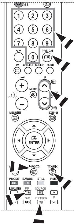 1 2 3 4 5 6 7 8 9 - 0 PRE-CH TV CH LIST SLEEP HDMI P MUTE - MENU EXIT ENTER F INFO TTX/MX E? PMODE SJMODE STILL P.R.S. E.SAVING PIP SOURCE SRS POSITION P OK OK