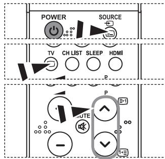 POWER SOURCE TV CH LIST SLEEP HDMI P +1 -
