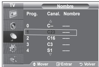 TV Nombre Prog. Canal. Nombre 0 C-- ---- 1 C23 ---- 2 C16 ---- 3 C3 ---- 4 S1 ---- Mover Entrar Volver