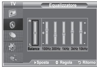 TV Equalizzatore R + 0 - L Balance 100Hz 300Hz 1kHz 3kHz 10kHz ►Sposta ♦Regola ⬇Ritorno