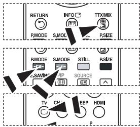 RETURN INFO TTX/MIX P.MODE S.MODE P.SIZE RMODE S.MODE STILL RSIZE S.SAVING PIP SOURCE TV CH EEPROM HDMI P