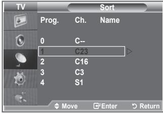 TV Sort Prog. Ch. Name 0 C- 1 C23 2 C16 3 C3 4 S1 Move Enter Return